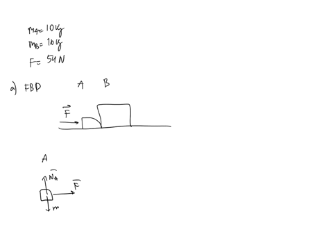 A box is held at rest against a vertical wall by a...