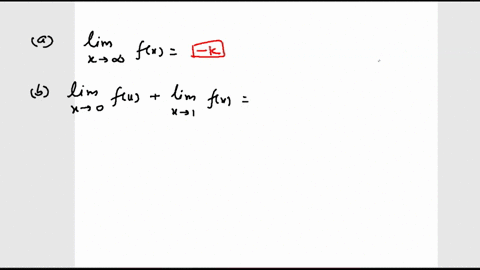 a determine the limits shown in the figure 1 figure lim fx lim fkxl ...