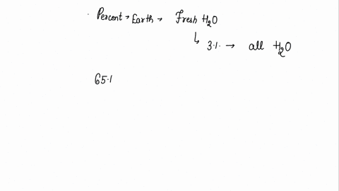 approximately-what-percentage-of-earths-water-is-fresh-water-a-97-percent-b-71-percent-c-30-percent-d-3-percent-36757