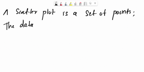 1l58-consider-the-following-pairs-of-observations-d-5-lt1o58-3-2-3-3-5-a-construct-a-scatterplot-of-the-data-b-use-the-method-of-least-squares-to-fit-a-straight-line-to-the-seven-data-points-86955