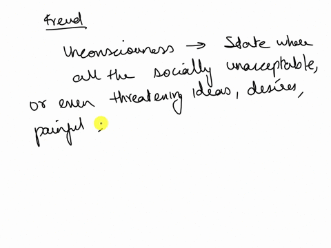 sigmund-freud-believed-the-unconscious-was-so-important-because-that-is-where-are-true-needs-wants-and-desires-reside-71597