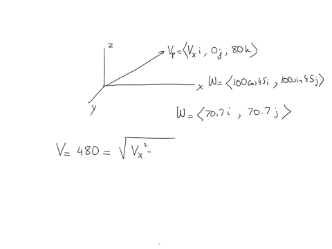 example-5-a-plane-is-heading-due-east-and-climbing-at-the-rate-of-80-mathrmkm-mathrmhr-if-its-airspeed-is-480-mathrmkm-mathrmhr-and-there-is-wind-blowing-100-mathrmkm-mathrmhr-to-the-northeast-what-is