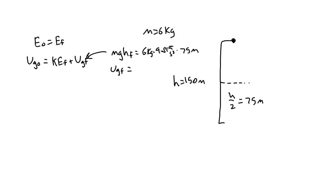 SOLVED A 6 kg Stone Is Dropped From A Height Of 150 M Find Its solved-a-6-kg-stone-is-dropped-from-a-height-of-150-m-find-its
