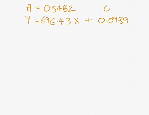 the-absorbance-for-dye-sample-of-unknown-concentration-is-measured-and-the-corrected-absorbance-is-05482_-calculate-the-concentration-ofthe-dye-sample-absorbance-vs-ugml-dye-90o0-800-0-7on6-30058