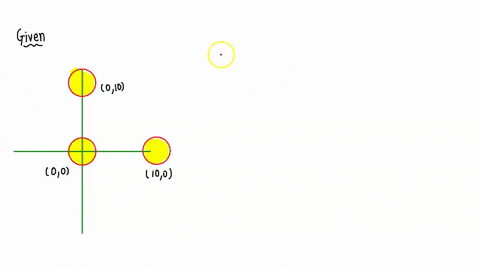 three-identical-coins-lie-on-three-corners-of-a-square-i-00-cm-on-a-side-as-shown-in-figure-p728-det-13408