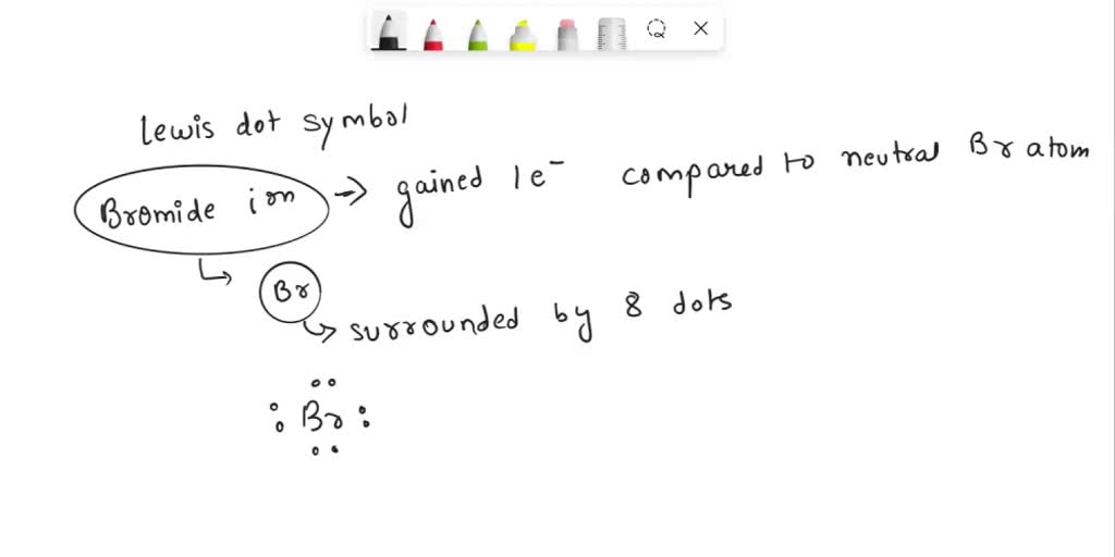 SOLVED The Lewis dot symbol for the bromide ion has unpaired electrons.
