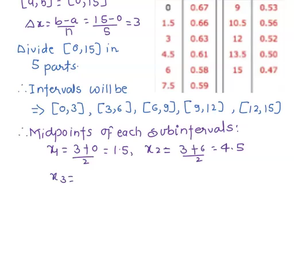 SOLVED: A log 5 m long is cut at 0.5-meter intervals and its cross ...