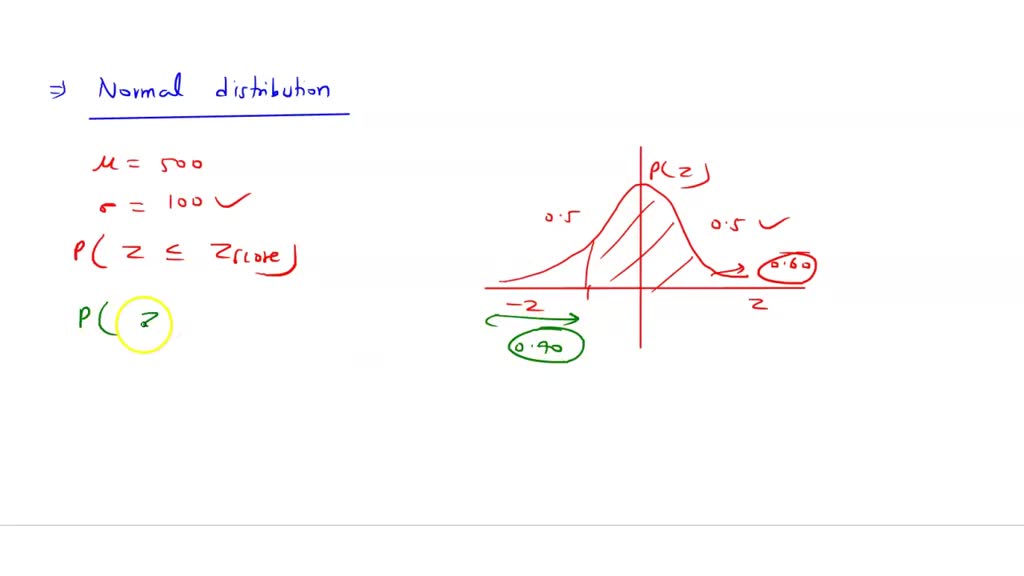 SOLVED: For a normal distribution with μ=500 and σ=100, what is the ...