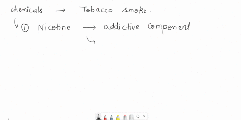 by-law-which-chemicals-in-tobacco-smoke-must-be-listed-on-tobacco-products-in-what-concentrations-are-they-present-and-what-are-their-effects-for-example-ammonia-is-a-chemical-found-in-cigar-01572