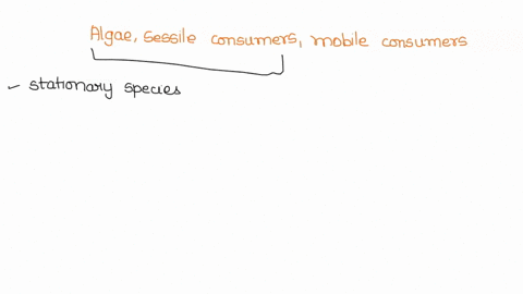 1-what-do-the-three-group-of-organisms-algae-sessile-consumers-mobile-consumers-compete-with-each-other-over-interspecific-competition-include-competitive-interactions-within-each-group-eg-w-44821