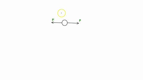 q-two-equal-and-oppositely-directed-forces-acting-on-an-object-will-be-in-equilibriuma-only-if-they-act-on-the-same-point-on-the-objectb-if-they-are-separated-by-a-distancec-when-they-are-ba-96434