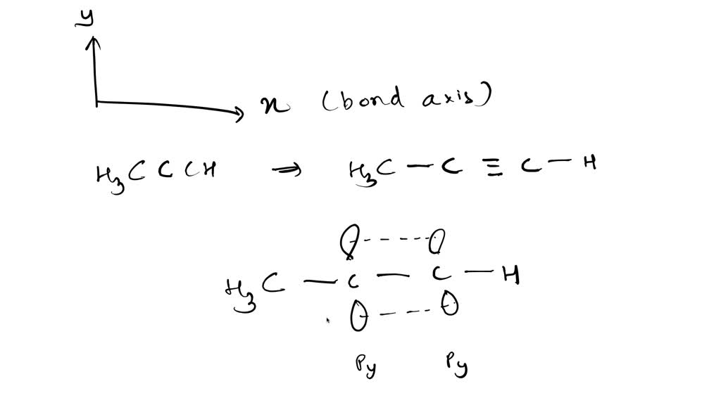 SOLVED If x is the bond axis, how many PyPy pi bonds are in the following molecule? CH3CCH a