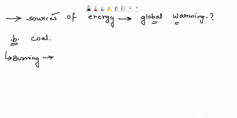 which-of-the-following-sources-of-energy-contributels-to-global-warming-solar-coal-geothermal-ground-heat-nuclear-all-of-the-above-15843