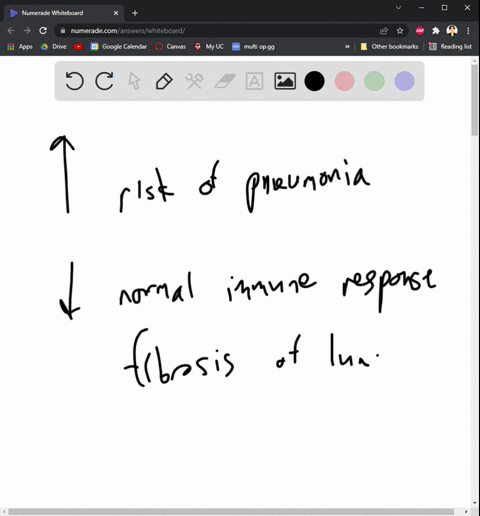 ms-s-is-a-76-year-old-female-client-who-is-admitted-to-the-hospital-with-a-diagnosis-of-pneumonia-upon-examination-you-notice-a-barrel-chest-and-diminished-breath-sounds-in-the-bases-her-art-04293