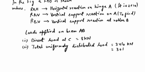 b-a-simply-supported-beam-ab-is-shown-in-figure-q2ba-point-load-of-8kn-is-applied-vertically-downward-at-2m-from-the-left-end-a-a-distributed-vertical-load-of-3knm-acts-along-the-whole-span-46996