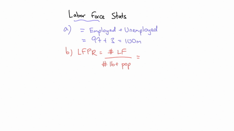 3the-table-below-shows-unemployment-and-labor-force-statistics-for-an-economy-actual-rate-of-unemployment-3-4-125-million-97-million-natural-rate-of-unemployment-population-of-the-country-nu-75533