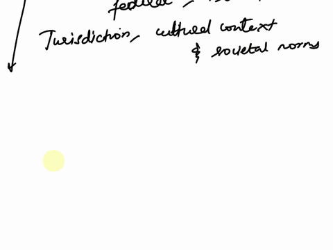 describe-the-difficulty-associated-with-attempting-to-make-generalizations-about-law-enforcement-and-the-scope-of-the-functions-they-perform-police-officers-work-in-a-range-of-settings-descr-68547