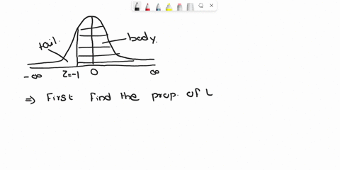 a-vertical-line-drawn-through-a-normal-distribution-at-z-100-separates-the-distribution-into-two-sections-the-body-and-the-tail-what-proportion-of-the-distribution-is-in-the-body-a-08413-c-0-20634