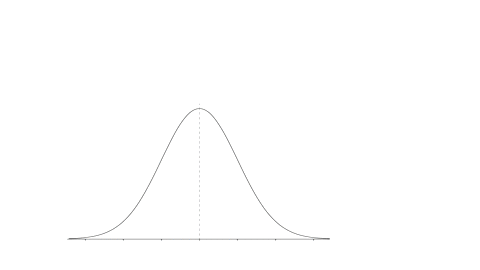 question-3-1-pts-if-the-graph-of-a-distribution-of-data-shows-that-the-graph-is-symmetric-to-the-right-then-the-mean-median-mean-median-mean-median-mean-mode-median-98246