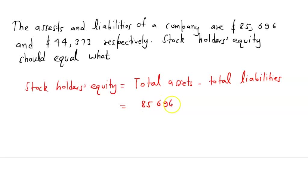 SOLVED Per ASU 202108, how should contract assets and contract
