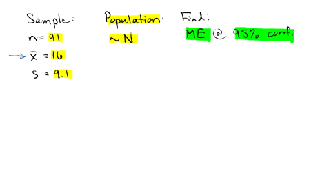 assume-that-a-sample-is-used-to-estimate-a-population-mean-use-the-given-confidence-level-and-sample-data-to-find-the-margin-of-error-assume-that-the-sample-is-a-simple-random-sample-and-the-93413