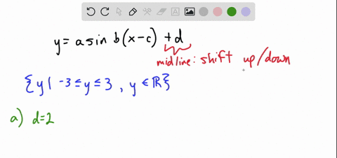 a-family-of-sinusoidal-graphs-with-equations-of-the-form-ya-sin-bx-cd-is-created-by-changing-only-th-50694