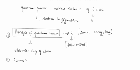 give-one-possible-set-of-four-quantum-numbers-for-a-valence-electron-in-a-c-atom-66717