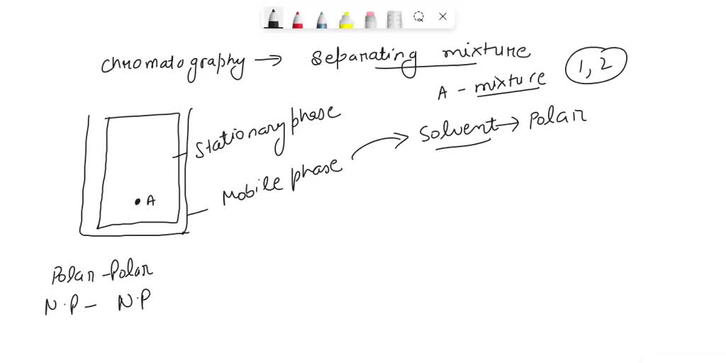 SOLVED In paper and gas chromatography, how are intermolecular forces