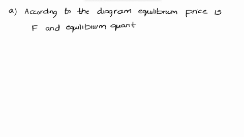 nd diagram (graph) price b e a d c d1 d0 quantity 26.... JIHG Price E 0 S1 S2 D2 D1 Refer to the provided...