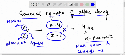 thorium-223-is-an-alpha-emitter-write-an-equation-for-this-nuclear-reaction-and-identify-the-produ-2-70321
