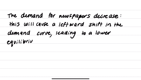 consider-the-newspaper-market-with-standard-demand-and-supply-curves-that-experiences-two-shocks-the-demand-for-newspapers-decreases-as-more-people-switch-to-online-sources-for-their-news-se-38294