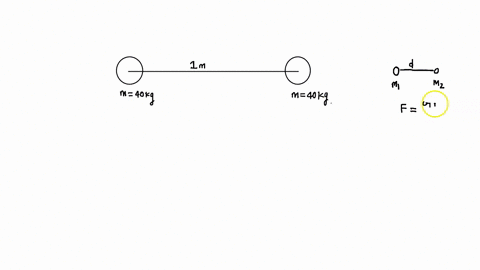 let-us-find-force-of-attraction-between-two-block-lying-1m-apart-let-the-mass-of-each-block-is-40-kg-49857