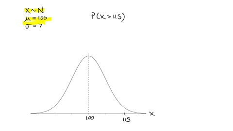 the-air-pressure-in-a-number-of-bycicle-tires-is-normally-distributed-the-average-air-pressure-is-100-pounds-per-square-inch-psi-with-a-standard-deviation-of-7-psi-the-tires-will-explode-if-11068