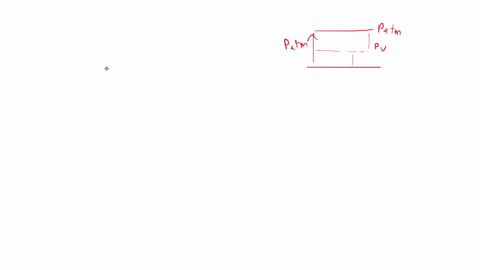 a-vacuum-recorded-in-the-condenser-of-a-steam-power-plant-is-745-mmhg-find-the-absolute-pressure-in-the-condenser-in-pa-the-barometer-reading-is-760-mmhg-20079