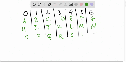 Each letter of the alphabet is a site at integer starting...