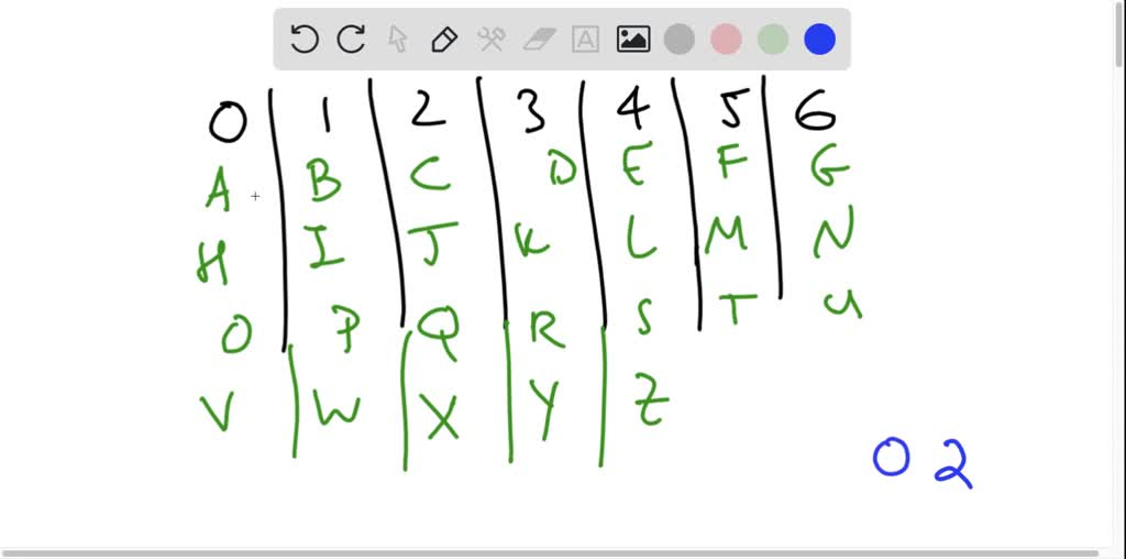 SOLVED Each letter of the alphabet is assigned an integer, starting