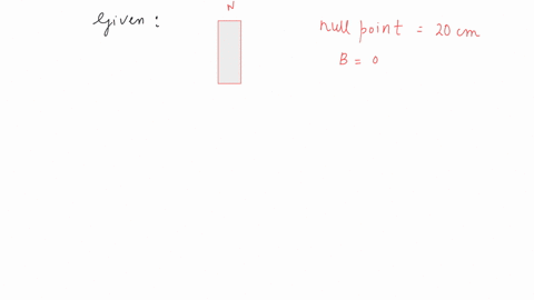 a-very-small-magnet-is-placed-in-the-magnetic-meridian-with-its-south-pole-pointing-north-the-null-point-is-obtained-20-cm-away-from-the-centre-of-the-magnet-if-the-earths-magnetic-field-horizontal-co