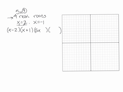 sketch-3-sketch-the-graph-of-a-polynomial-function-that-mects-these-requirements-1-leading-term-is-514-has-four-real-roots-has-zeros-at-x-2-and-x-1-27137