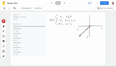 x-if-x-0-let-hx-x2-if-0-x-2-8-x-if-x-2-graph-the-function-and-evaluate-the-following-a-lim-hx-x-0-b-lim-hx-x-0-c-lim-hx-x-1-d-lim-hx-x-2-e-lim-hx-x-2-f-lim-hx-x-2-14651