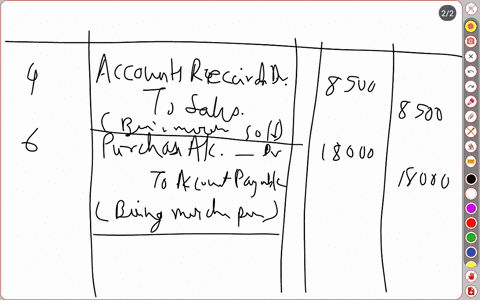 record-the-following-purchases-and-sales-transactions-for-manioc-corp-using-the-general-journal-form-provided-below-assume-manioc-uses-a-periodic-inventory-system-omit-transaction-descriptio-12072