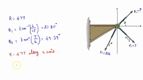 if-the-magnitude-of-the-resultant-force-that-acts-on-the-object-is-r-directed-along-the-positive-x-axis-determine-the-magnitude-of-f1-a-7-b-6-c-6-d-15-r-477-f2-324-f3-264-28429
