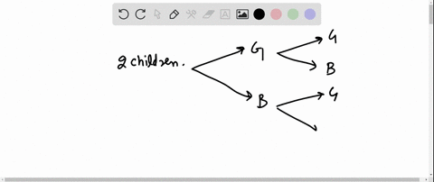 a-family-has-2-children-if-the-probability-that-each-child-is-a-girl-is-05-what-is-the-probability-that-the-following-is-true-round-your-answers-to-three-decimal-placesa-half-of-the-children-19193