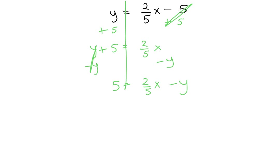 SOLVED: Fiona Wrote The Linear Equation Y = Y Equals StartFraction 2 ...