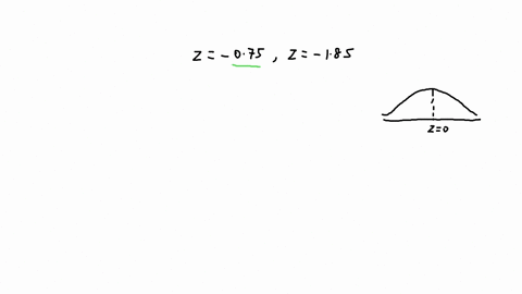 determine-the-area-under-the-standard-normal-distribution-curve-between-z-075-and-z-185-24327