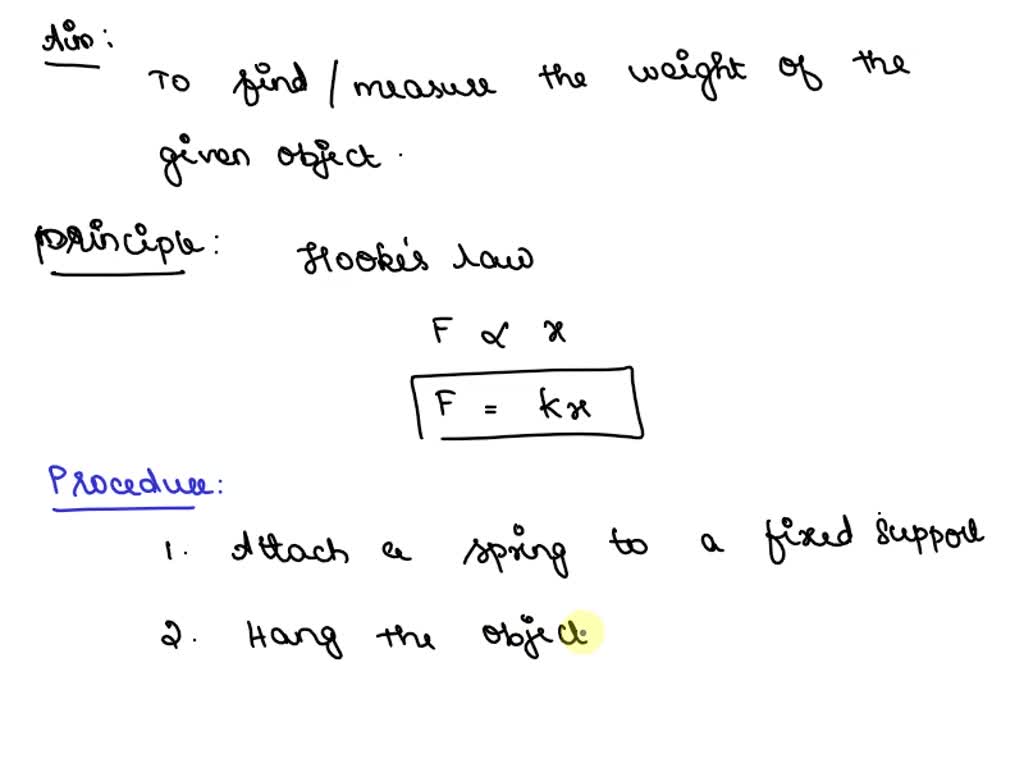 SOLVED 'the least count of spring balance shown in diagram is'