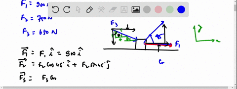 2-37-determine-the-magnitude-of-the-resultant-force-acting-on-the-plate-and-its-dlrection-measured-counterclockwise-from-the-positive-axis-express-each-force-in-cartesian-vector-form-determi-66124