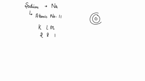 using-atomic-structure-please-explain-why-sodium-is-more-likely-to-form-ionic-bonds-rather-than-covalent-bonds-and-carbon-is-more-likely-to-form-covalent-bonds-over-ionic-bonds-11332