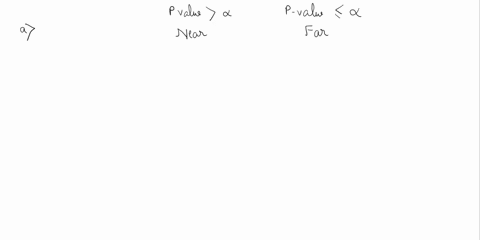 hypolhesia-iesting-read-this-for-hypothesis-testing-dant-know-the-true-population-mean-but-we-do-have-reasonable-quest-possibly-fram-previous-research-which-we-call-thls-numbe-goes-the-null-41803