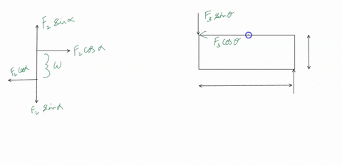 the-forces-are-acting-on-the-beam-as-shown-if-l-13-ft-ad-w-3-ft-determine-the-resultant-couple-moment-python-input-1-13-w-3-f2-160-f3-126-theta-70-alpha-m-ib-ft-100-my-lb-_-ft-100-mz-1b-_-ft-76355