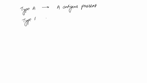 match-the-following-blood-types-with-the-types-of-antigens-present-on-red-blood-cells-type-a-a-a-antigens-present-type-b-bboth-a-and-b-anligens-present-je-type-ab-c-neither-a-nor-b-antigens-86752